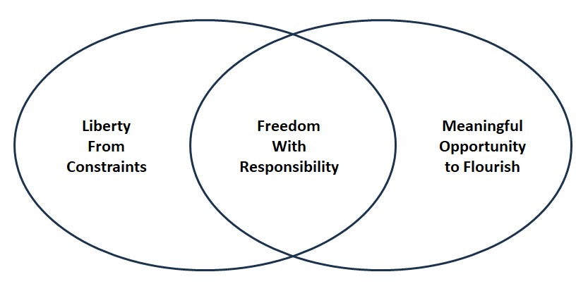 A person holding a pen
Description automatically generated with medium confidence